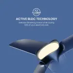 Crompton-Silent Pro Blossom Smart Ceiling Fan