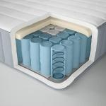 IKEA-Pocket sprung mattress, firm/light blue